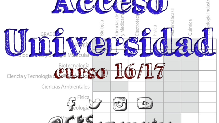 Acceso a la Universidad para el curso 2016/17